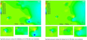 Comparison of Static pressure contour for baseline and optimised model