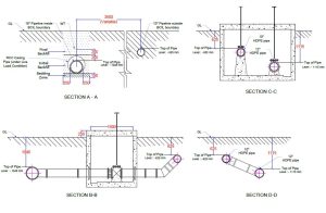 Piping Cross section