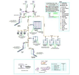 ETP air distribution P&ID