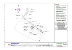 Plan layout